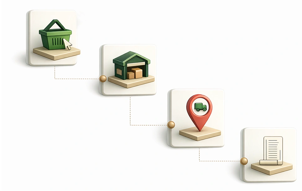همه‌چیز برای تأمین حرفه‌ای هورکا، یک‌جا